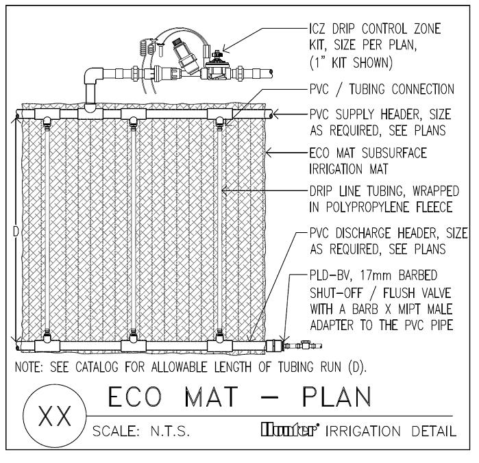 hunter eco mat yüzey altı damlama