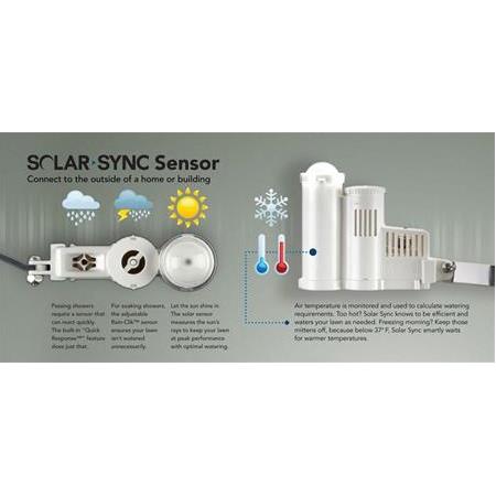 Solar Sync Sensörü - Yağmur - Güneş - Don Sensörü Bir Arada