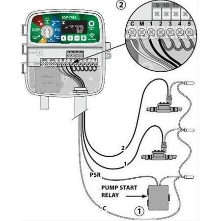 Rain Bird ESP-TM2 - 6 İSTASYON 24 VOLT KONTROL ÜNİTESİ  - İç Mekan WİFİ Uyumlu-F54236