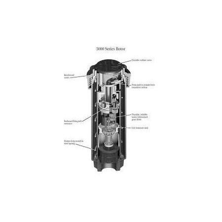 Rain Bird 5004 Rotor Sprink  3/4" Girişli